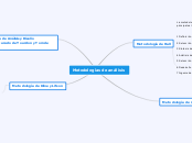 Metodologías de análisis - Mapa Mental