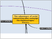 Study skills essay Social networking