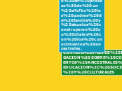 CONFERENCIA DE INVESTIGACION SOBRE CONO...- Mapa Mental