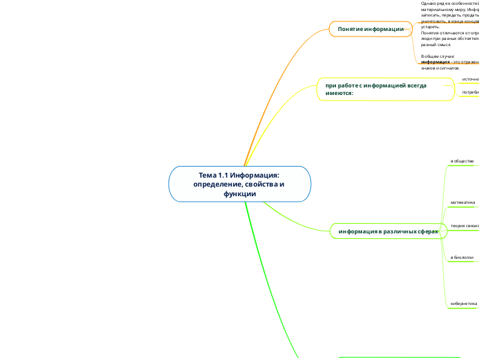 Тема 1.1 Информация: определение, свойства и функции