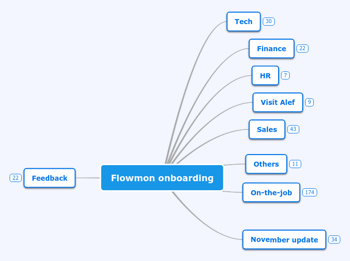 Flowmon onboarding