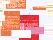 1995 Quebec Referendum
- held October 30
-...- Mind Map