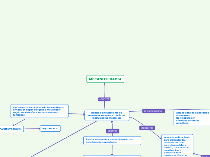 MECANOTERAPIA