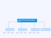 CONTROL ADMINISTRATIVO