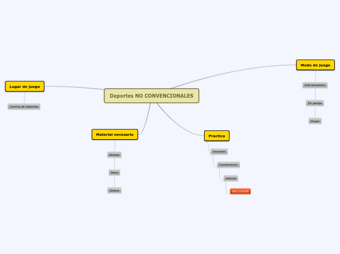 Deportes NO CONVENCIONALES