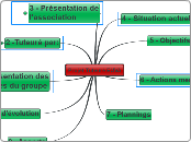 Projet Tutoré euva 