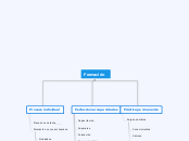 Formación - Mapa Mental