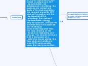 Leadership-final assignment:
3. Write a ca...- Mind Map