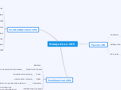 Características y Fundamentos de un LMS