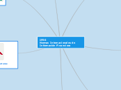IFRS                                   ...- Mapa Mental