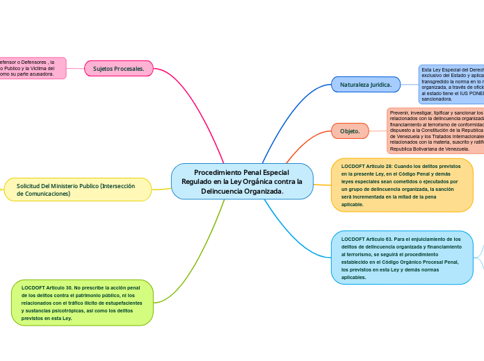 Procedimiento Penal Especial Regulado en la Ley Orgánica contra la Delincuencia Organizada.