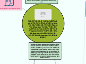 WBAS 2.0
Terdapat 4 misi utama
120/73 Targ...- Mind Map