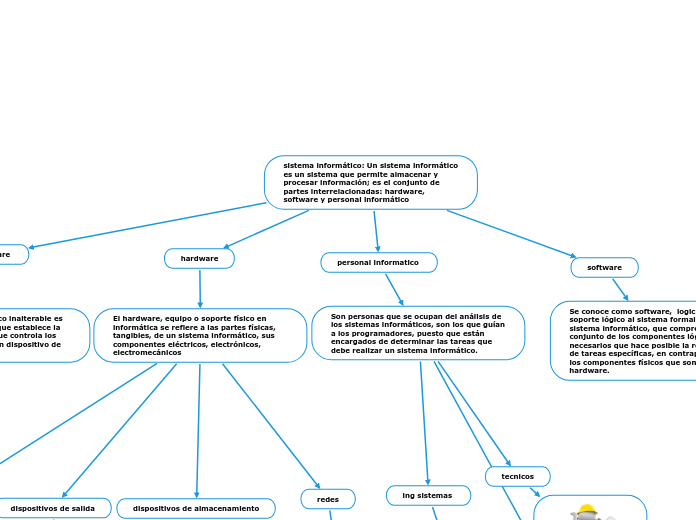 sistema informático: Un sistema informático es un sistema que permite almacenar y procesar información; es el conjunto de partes interrelacionadas: hardware, software y personal informático