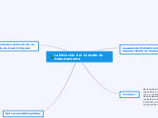 La Extinción del Contrato de Arrendamie...- Mapa Mental