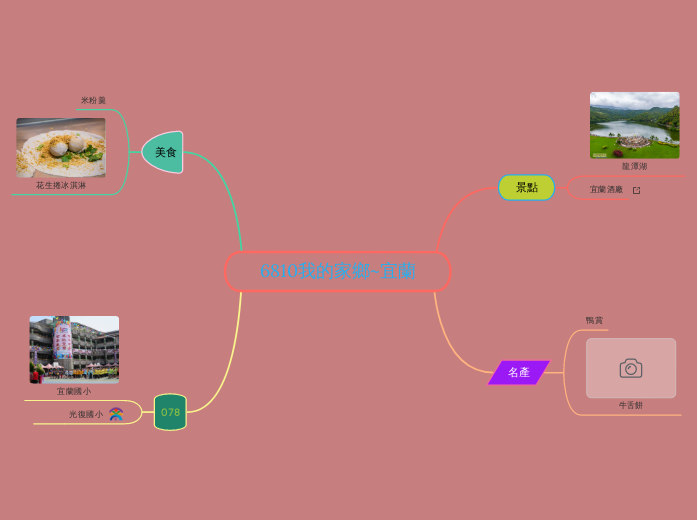 6810我的家鄉~宜蘭