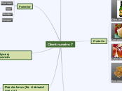 Client numéro 7 - Carte Mentale