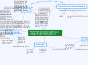 Füüsiline aktiivsus ja mängimine - Mind Map