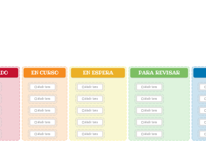 Plantilla de tablero Kanban (Brillante)