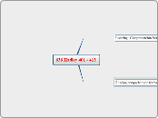 636 Hadley 401 - 413 - Mind Map