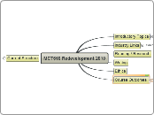 MCT610 Redevelopment