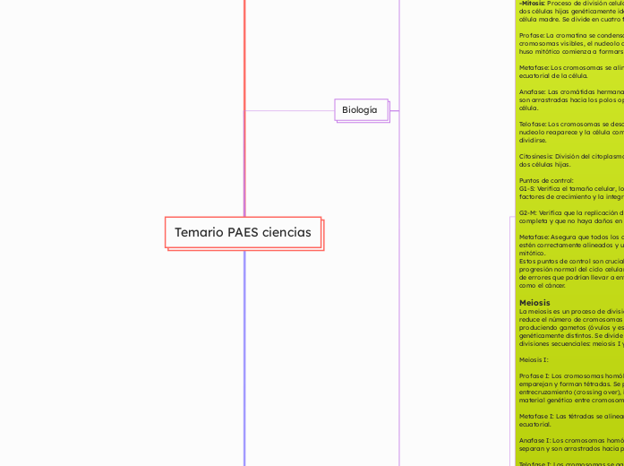 Temario PAES ciencias