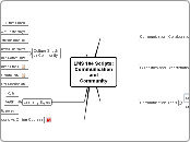 LMS 104 Simplified