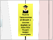 Nuova  Tassonomia di Bloom e risorse digit...- Mind Map