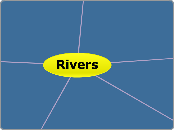 Rivers 