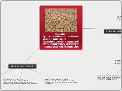                   Drought
By Joshua Whitak...- Mind Map