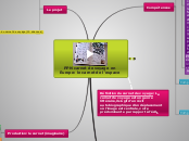 PPN carnet de voyage en Europe: le ca...- Carte Mentale