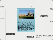 Cambridge University

Is a public research...- Mind Map