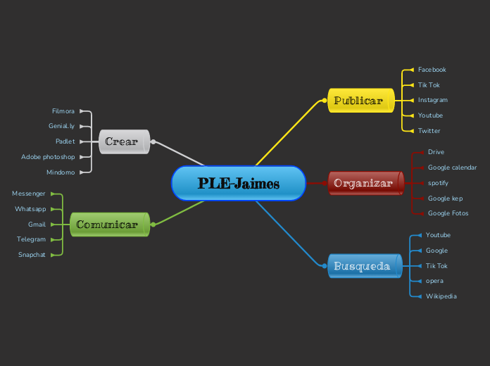 PLE-Jaimes