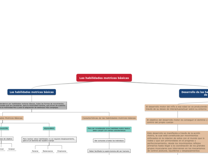 Las habilidades motrices básicas