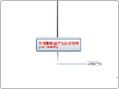 3D電腦動畫角色設計實務(200802)