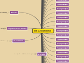 LA ARGUMENTACION