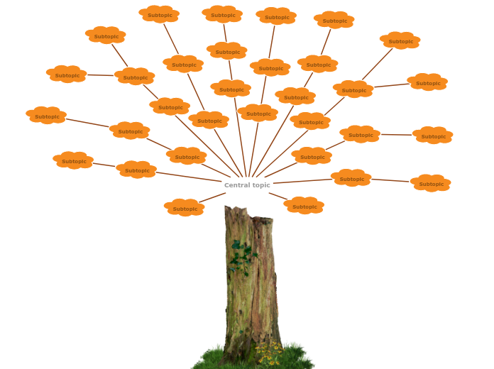 Tree diagram - Mind Map