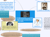 LA ENFERMERIA Y EVOLUCION ATRAVES DE LA HISTORIA