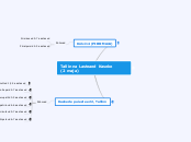 Tallinna Lasteaed Kaseke            (2 maj...- Mind Map