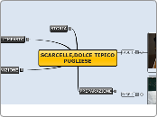 SCARCELLE,DOLCE TIPICO PUGLIESE