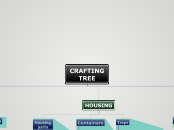 Crafting tree