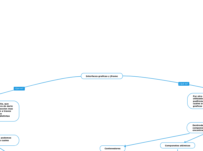 Interfaces graficas y jframe