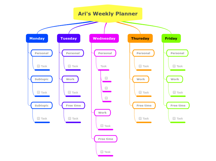 Ari's Weekly Planner