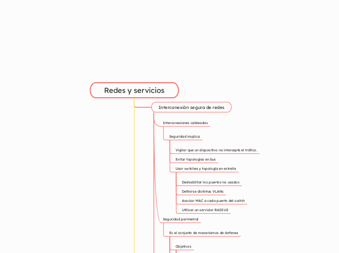 Redes y servicios