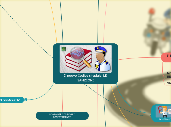 Il nuovo Codice stradale: LE SANZIONI