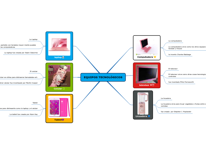 EQUIPOS TECNOLÓGICOS
