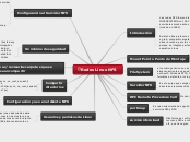 Redes Linux NFS - Mapa Mental