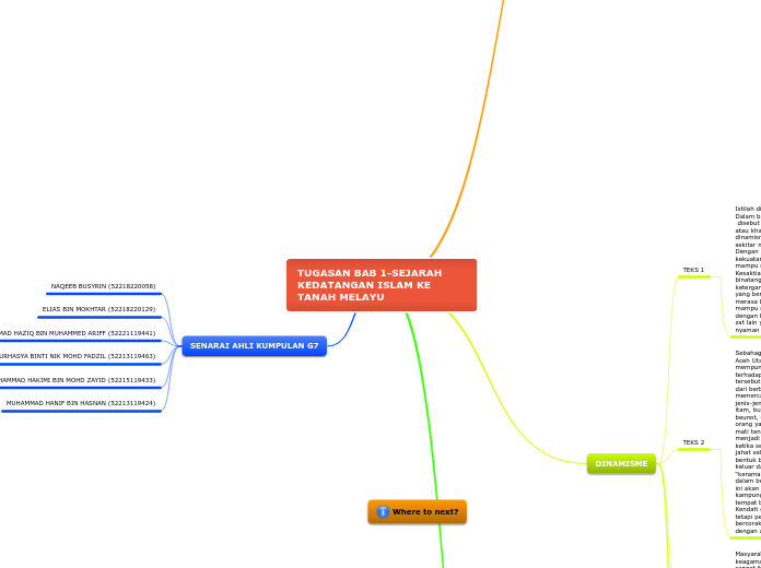 TUGASAN BAB 1-SEJARAH KEDATANGAN ISLAM KE ...- Mind Map