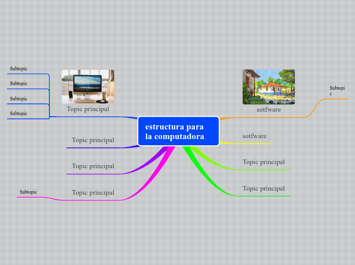 estructura para la computadora