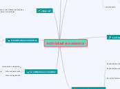 Actividad económica