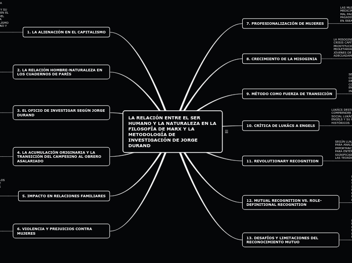 LA RELACIÓN ENTRE EL SER HUMANO Y LA NATURALEZA EN LA FILOSOFÍA DE MARX Y LA METODOLOGÍA DE INVESTIGACIÓN DE JORGE DURAND